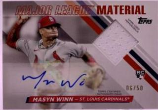 Masyn Winn