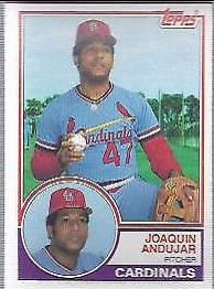 Joaquin Andujar