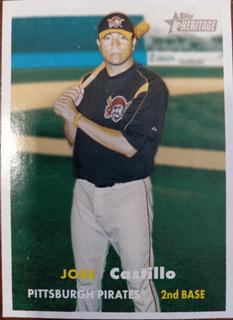 Jose Castillo