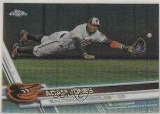 Adam Jones