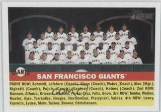 San Francisco Giants