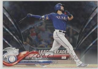 Joey Gallo