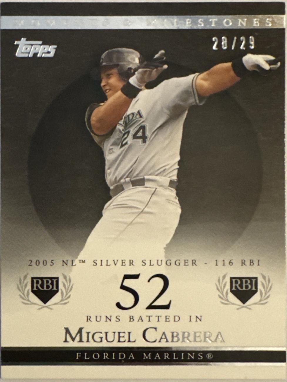 Miguel Cabrera [52 RBI] #110