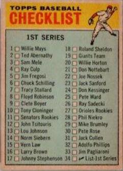 Checklist 1-88 #34 Baseball Cards 1966 Venezuela Topps