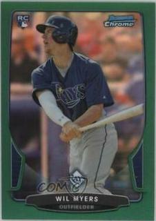 Wil Myers