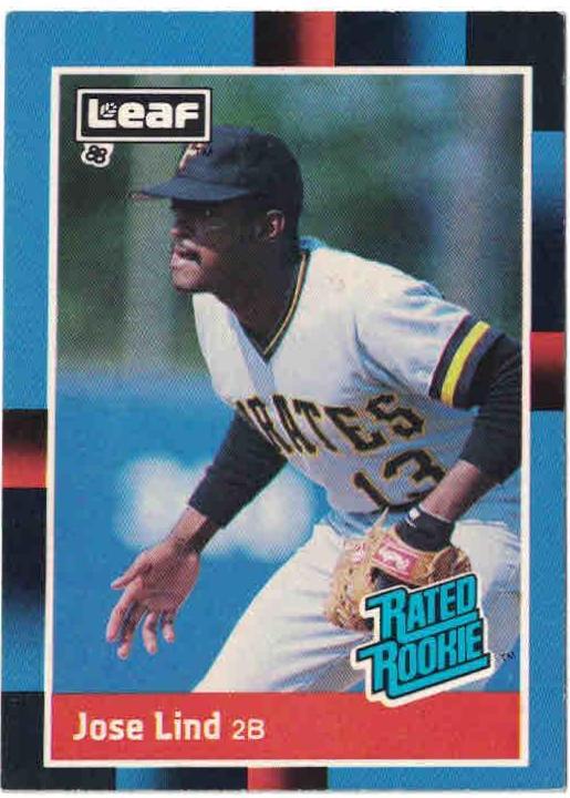 Jose Lind #38 Baseball Cards 1988 Leaf