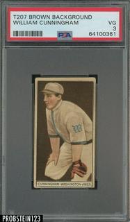 William Cunningham