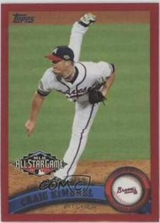 Craig Kimbrel