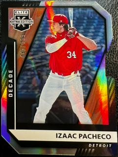 Izaac Pacheco