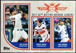 Jose Altuve / Avisail Garcia / Eric Hosmer