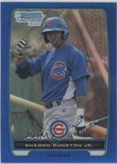 Shawon Dunston Jr.