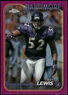 Ray Lewis