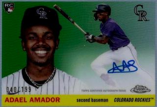 Adael Amador