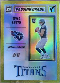 Will Levis
