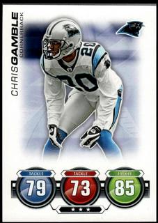Chris Gamble