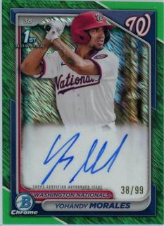 Yohandy Morales
