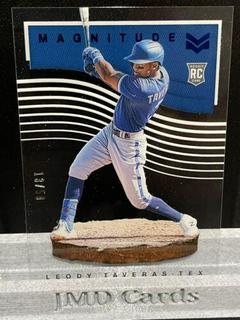 Leody Taveras