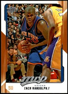 Zach Randolph
