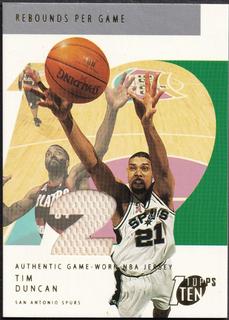 Tim Duncan