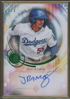 Jose Ramos