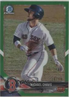 Michael Chavis