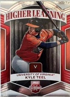 Kyle Teel