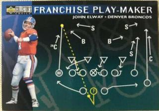 John Elway