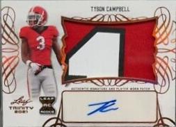 Tyson Campbell