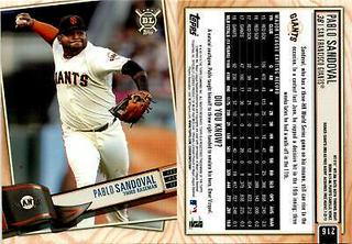 pablo sandoval