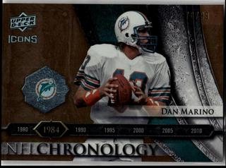 Dan Marino