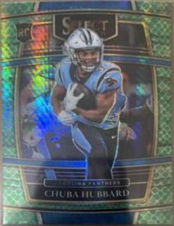 Chuba Hubbard