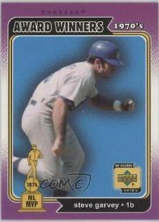 Steve Garvey