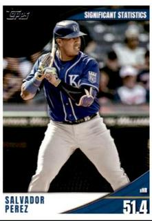 Salvador Perez