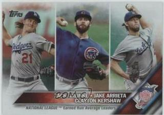 2015 National League Earned Run Average Leaders: Zack Greinke / Jake Arrieta / Clayton Kershaw