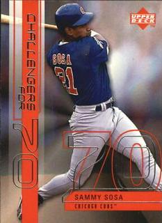Sammy Sosa