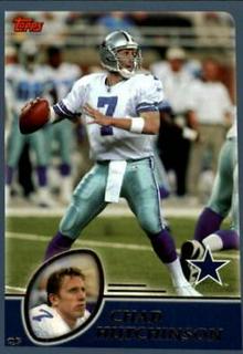 Chad Hutchinson
