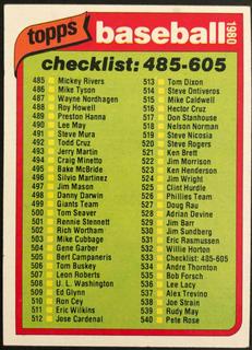 Checklist 485-605