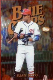Juan Soto