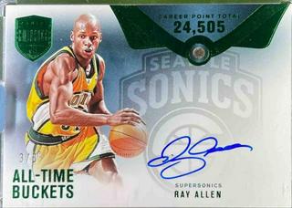 Ray Allen