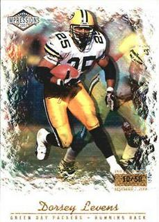 Dorsey Levens