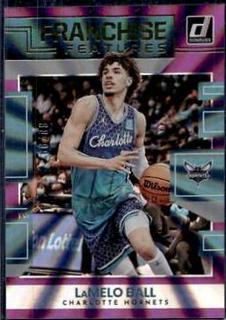 LaMelo Ball