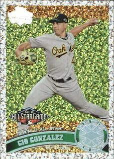 Gio Gonzalez