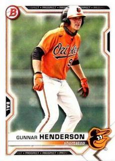 Gunnar Henderson