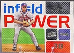 Chipper Jones