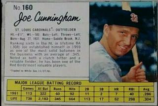 Joe Cunningham