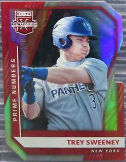 Trey Sweeney