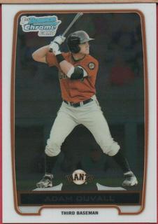 Adam Duvall