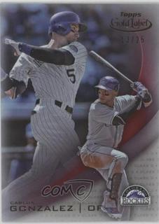 Carlos Gonzalez