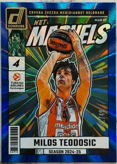 Milos Teodosic