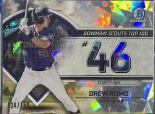 Drew Romo